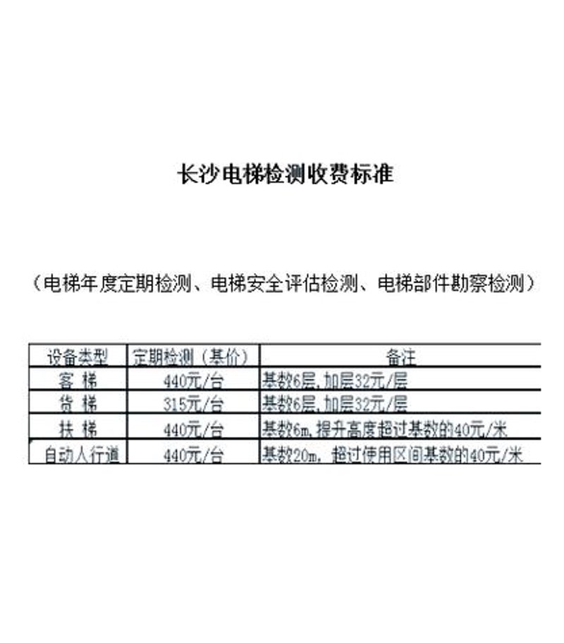 四川电梯安装：城市的“垂直生命线”是如何实现的？