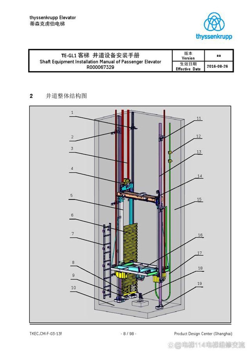 电梯维修保养：确保安全与舒适的秘诀
